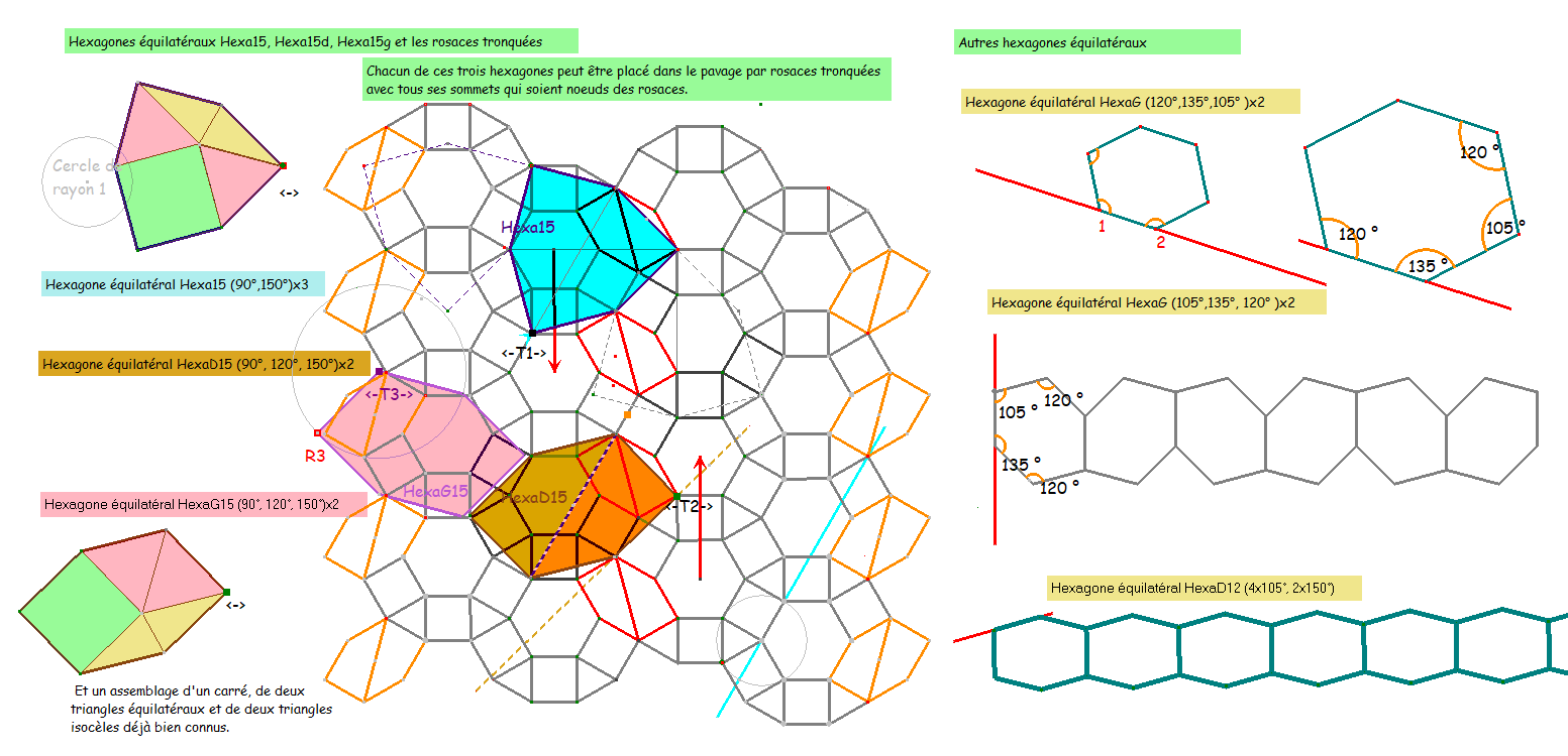 Hexags15 Eq